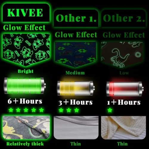 KIVEE Gaming Blanket 50" x 60" | Glow in The Dark Gamer Gift for Boys & Teens thumbnail 5