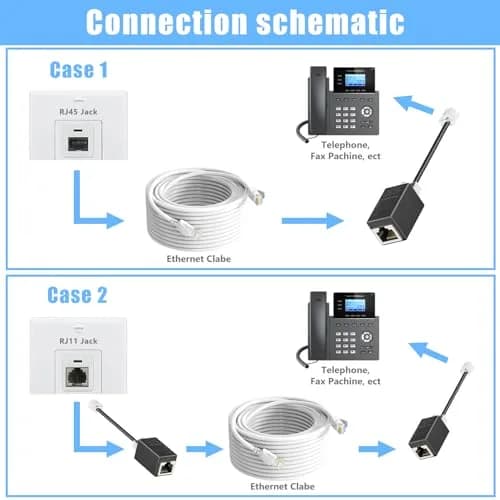 Awishwell RJ45 to RJ11 Adapter 2 Pack | Landline to Ethernet Converter in Black thumbnail 4
