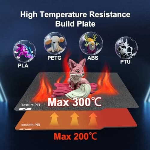 IdeaFormer-3D PEI Sheet for Bambu Lab 257x257mm | Smooth+Textured Build Plate for X2D/X1/X1C/X1E/P1P/P1S/P2S/A1 thumbnail 5