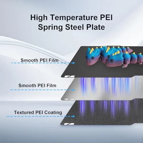 IdeaFormer-3D PEI Sheet for Bambu Lab 257x257mm | Smooth+Textured Build Plate for X2D/X1/X1C/X1E/P1P/P1S/P2S/A1 thumbnail 2