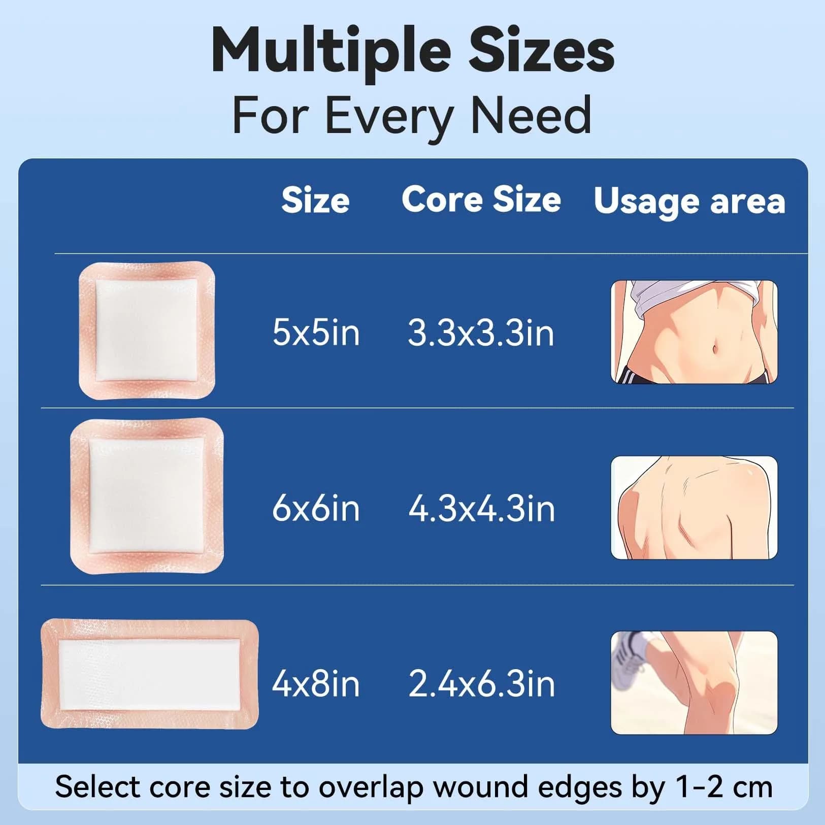 Dimora Silicone Super Absorbent Wound Dressings 5"x 5" (12.7cm x 12.7cm) 10 Count | Gentle Adhesive Bandages for Heavy Exudate Wound Care - view 9