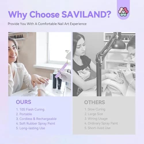 SAVILAND Handheld UV LED Nail Lamp Purple | Portable Rechargeable for Gel Polish Curing thumbnail 4