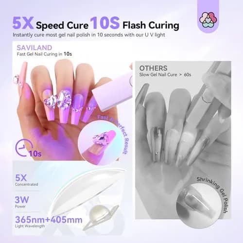 SAVILAND Handheld UV LED Nail Lamp Purple | Portable Rechargeable for Gel Polish Curing thumbnail 3