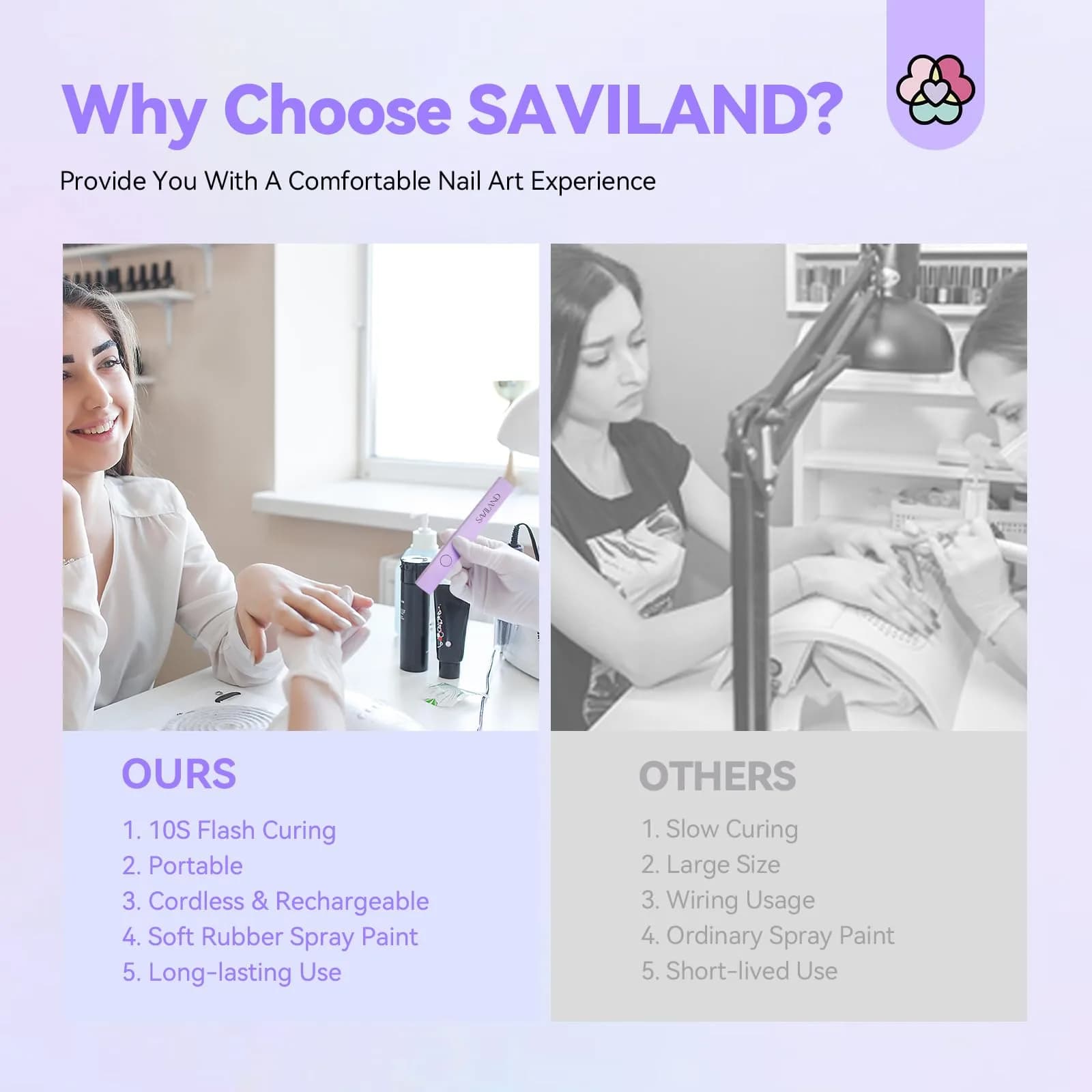 SAVILAND Handheld UV LED Nail Lamp Purple | Portable Rechargeable for Gel Polish Curing - view 4