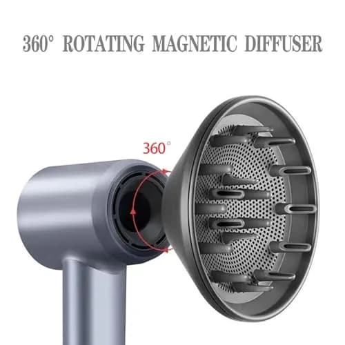 SEICHYGO 360° Rotating Diffuser Attachment Compatible with Laifen Swift Hair Dryer, White | Diffuses Air for Curly & Wavy Hair thumbnail 3
