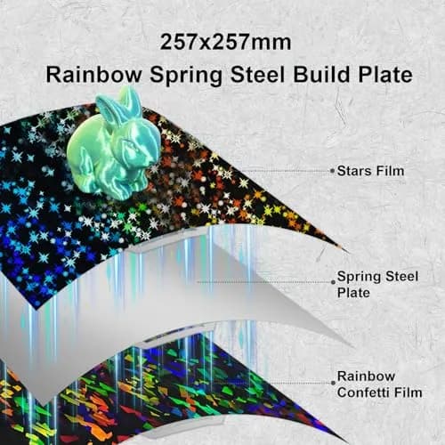 IdeaFormer-3D Rainbow Confetti PEF+Galaxy PEY Build Plate 257x257mm | Holographic Spring Steel Sheet for Bambu Lab thumbnail 2