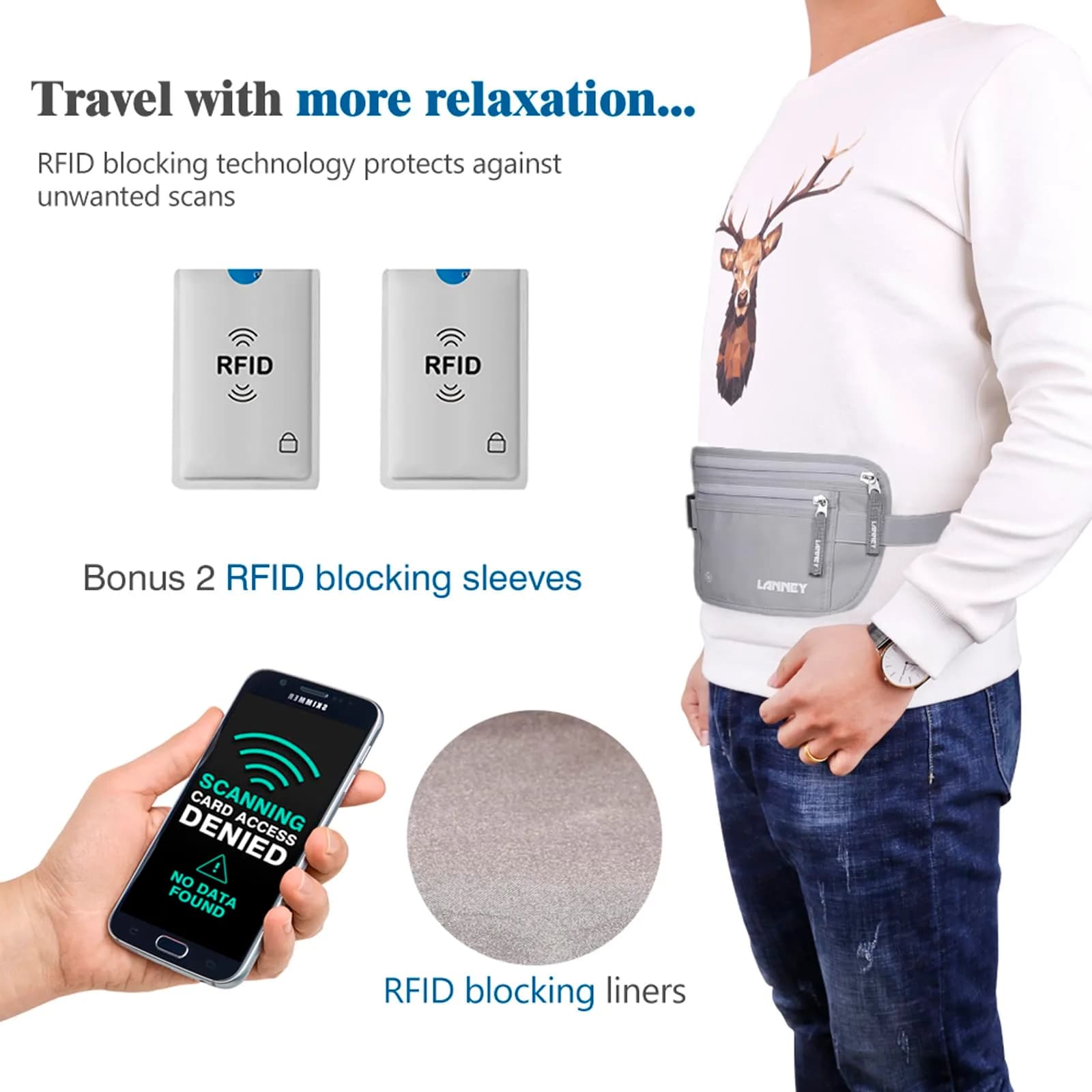 LANNEY Slim RFID Blocking Money Belt for Travel, Hidden Travel Pouch with Passport Holder & 2 RFID Sleeves, Grey - view 5