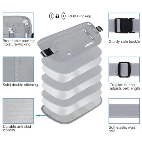 LANNEY Slim RFID Blocking Money Belt for Travel, Hidden Travel Pouch with Passport Holder & 2 RFID Sleeves, Grey thumbnail 2