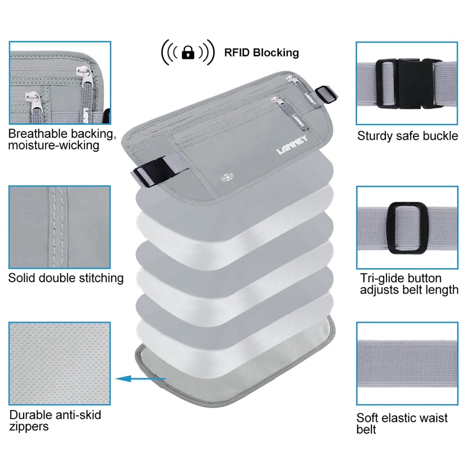 LANNEY Slim RFID Blocking Money Belt for Travel, Hidden Travel Pouch with Passport Holder & 2 RFID Sleeves, Grey - view 2
