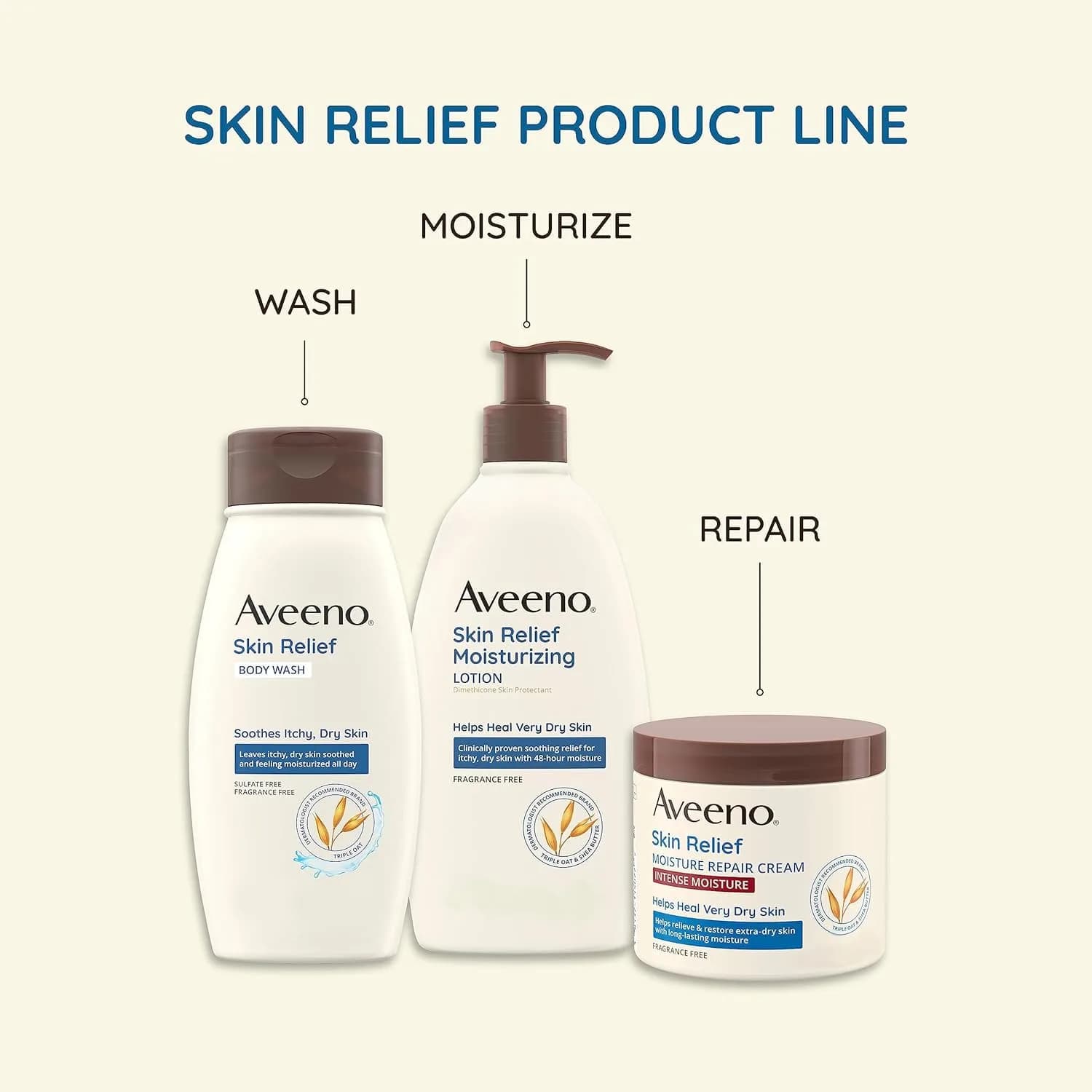 Aveeno Skin Relief Intense Moisture Repair Body Cream Pack of 2 | Fragrance-Free, 660ml (22 Fl Oz) | Triple Oat & Shea Butter for Extra-Dry Skin - view 3