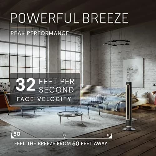 Lasko 40" Pinnacle DC Tower Fan with Remote | Whisper-Quiet 24 dBA, 12 Speeds, Night Mode thumbnail 3