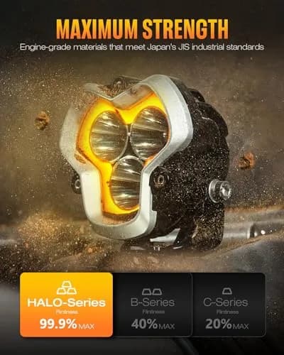NOVSIGHT Halo Series 3 Inch Offroad LED Pods Drive Beam | Bright, Durable, IP68 Waterproof thumbnail 6