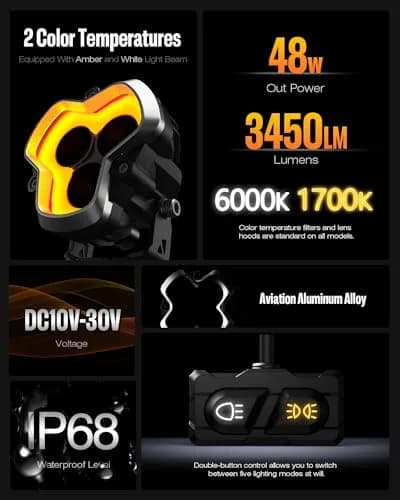 NOVSIGHT Halo Series 3 Inch Offroad LED Pods Drive Beam | Bright, Durable, IP68 Waterproof thumbnail 8