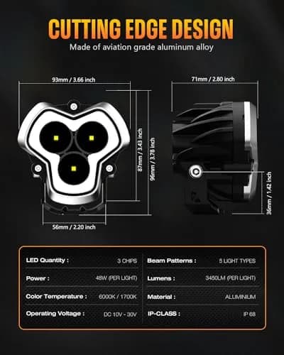 NOVSIGHT Halo Series 3 Inch Offroad LED Pods Drive Beam | Bright, Durable, IP68 Waterproof thumbnail 9