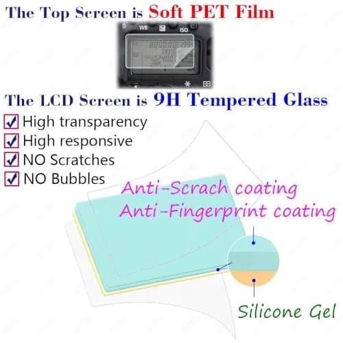 ULBTER Tempered Glass Screen Protector for Fujifilm GFX 100 II LCD & Top Screen | 2+2 Pack thumbnail 2