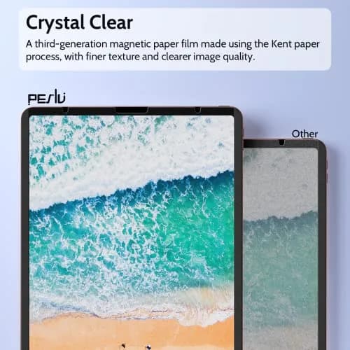 Peslv Magnetic Paper Screen Protector for iPad 10th & 11th | Anti-Glare, Reusable, Blue Light Filter (70-120 chars) thumbnail 6