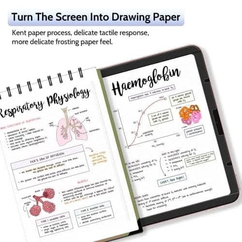 Peslv Magnetic Paper Screen Protector for iPad 10th & 11th | Anti-Glare, Reusable, Blue Light Filter (70-120 chars) thumbnail 2