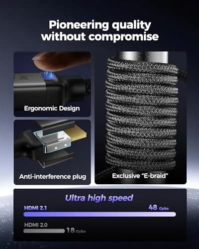 Silkland HDMI 2.1 Cable 10FT | 48Gbps HDR, Ultra High Speed, 8K/10K Support thumbnail 4