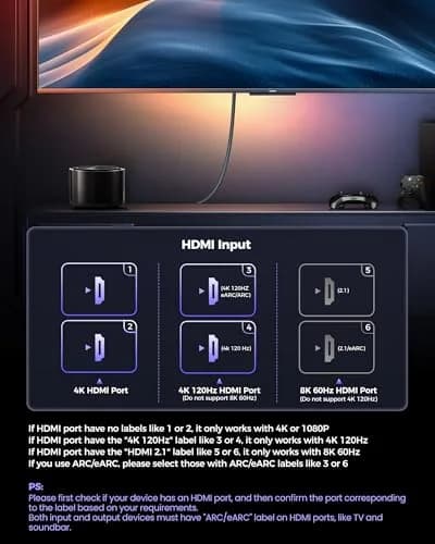 Silkland HDMI 2.1 eARC/ARC Cable 3.3FT | Ultra High Speed 48Gbps, Certified, Braided thumbnail 2