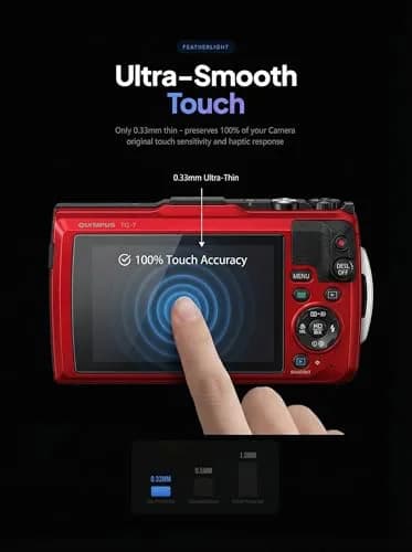 iDaPro Screen Protector + Lens Protector for Olympus TG-7/TG-6/TG-5 | 9H Hardness, HD Clarity, Easy Install thumbnail 6