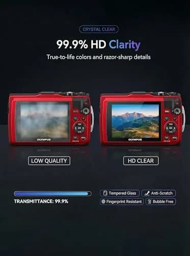 iDaPro Screen Protector + Lens Protector for Olympus TG-7/TG-6/TG-5 | 9H Hardness, HD Clarity, Easy Install thumbnail 4