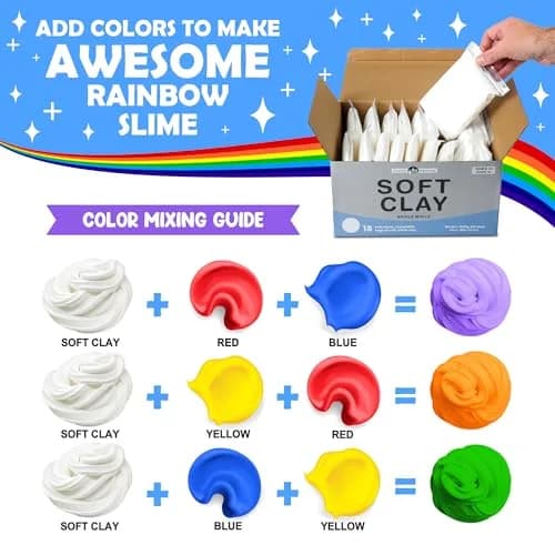 Original Stationery White Soft Clay Modeling Compound 1.8 kg (4 lb) | Air Dry Cloud Dough & Butter Slime Clay for DIY Slime Kit, Arts & Crafts, Ages 7+ thumbnail 5