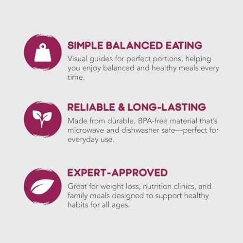 Health Beet 10” Diabetic Portion Control Plate 4 Pack | Balanced Eating Sections for Veggies Carbs Protein thumbnail 3