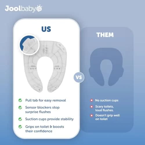 Jool Baby Folding Travel Potty Training Seat – Easy-Remove Pull Tab (Gray) | Portable, Compact & Lightweight thumbnail 4