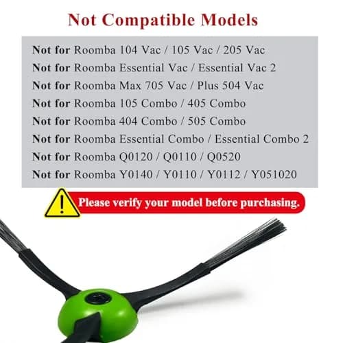 Soniicmomo 6 Pack Replacement Side Brushes for iRobot Roomba i, j, e Series | Green thumbnail 3