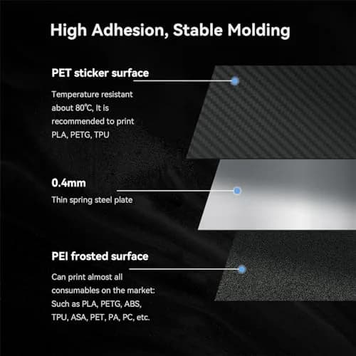 Creality K1 PEI Build Plate Kit 235x235mm (PET+PEI) | Dual-Sided Printing Surface thumbnail 4
