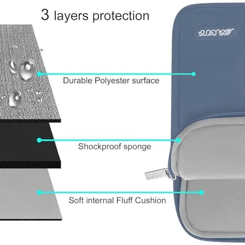 MOSISO Laptop Case 13.3 inch | Slim, Water-Resistant Sleeve with Pocket for MacBook & Surface thumbnail 4