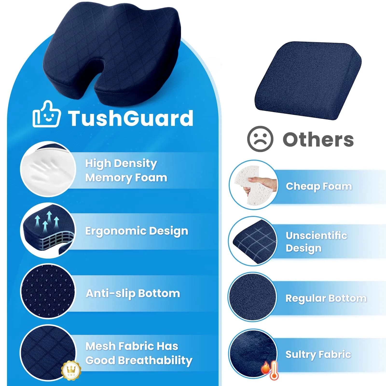 TushGuard Memory Foam Seat Cushion for Office Chair, Car, Airplane - Large Blue | Ergonomic U-Shape for Long Sitting Comfort - view 6