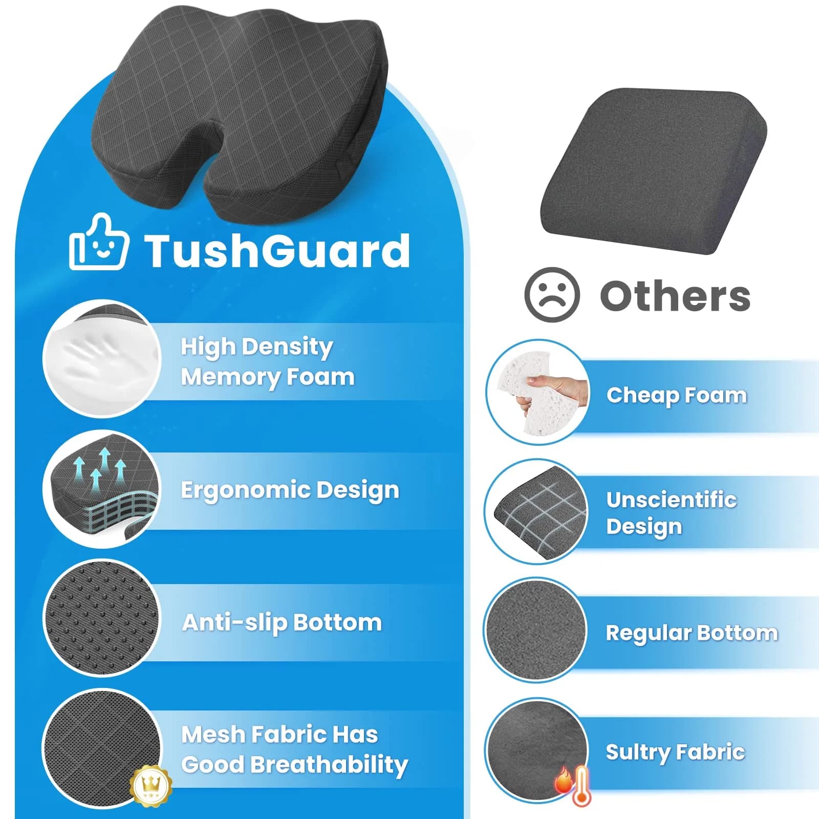 TushGuard Grey XX-Large Seat Cushion | Ergonomic Memory Foam for Long Sitting - view 6