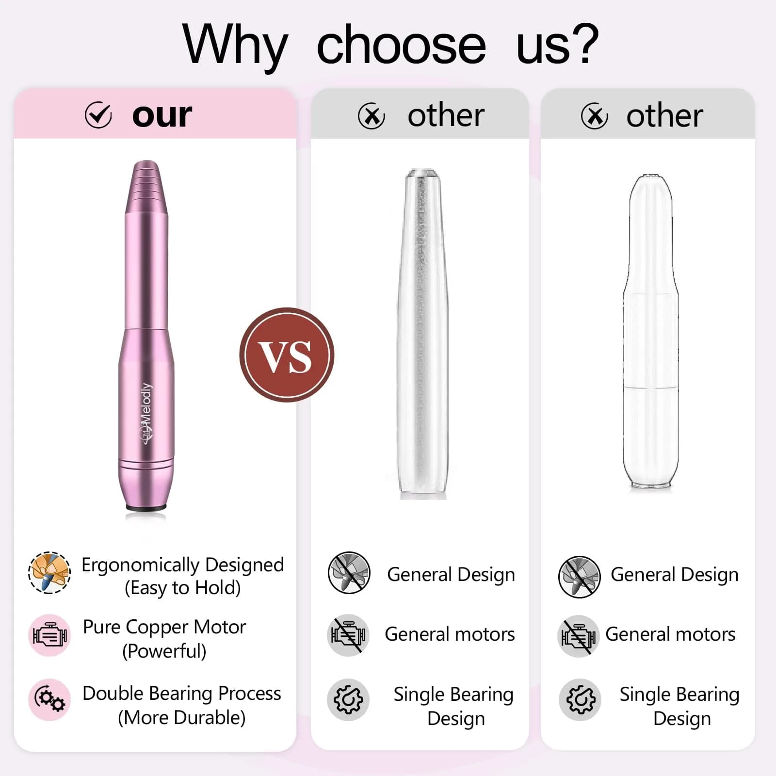 Melodly Electric Nail Drill Set with USB Power, Pink Portable Efile Machine for Acrylic & Gel Nails (20,000 RPM) - view 2
