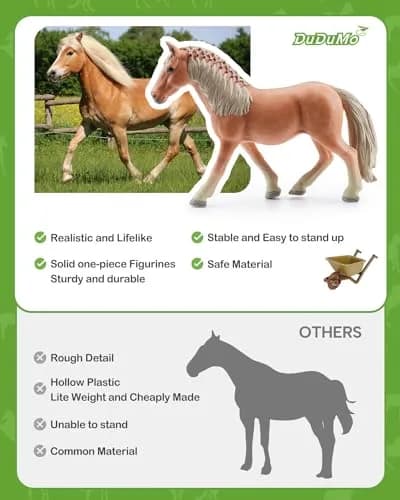 DuDuMo Horse Stable Playset with 3 Horses & 2 Riders | Realistic Farm Toy for Kids 3+ thumbnail 5