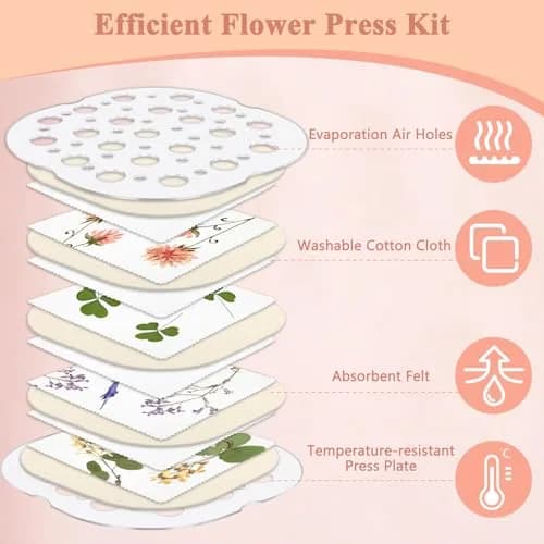Catcan Microwave Flower Press Kit 8 x 8 inch | Fast Drying for Pressed Flower Art thumbnail 3