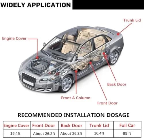 CloudBuyer L-Shape Car Weather Stripping 20m (66ft) | Noise Insulation & Draft Seal thumbnail 5