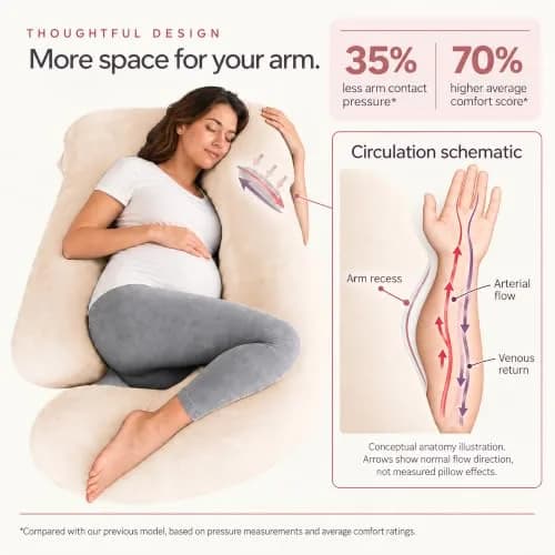 MOON PARK Pregnancy Pillow 57 Inch U Shaped Full Body Maternity Support for Back, Legs, Belly, Hips - Brown thumbnail 2