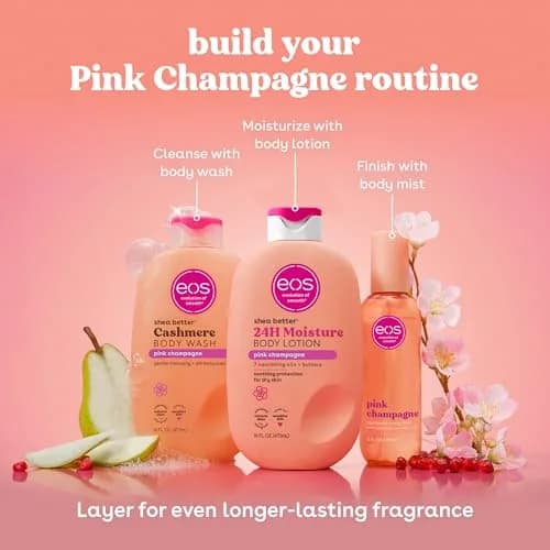eos Shea Better Body Lotion Pink Champagne 473ml (16 Fl Oz) | 24-Hour Moisture for Soft Skin thumbnail 8