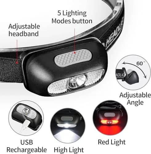 Geekhigh 3 Pack Rechargeable LED Headlamp 500 Lumens | 5 Light Modes, IP54 Waterproof, Red & White Light, Adjustable Strap (3 Pack) thumbnail 4