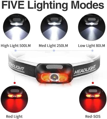 Geekhigh 3 Pack Rechargeable LED Headlamp 500 Lumens | 5 Light Modes, IP54 Waterproof, Red & White Light, Adjustable Strap (3 Pack) thumbnail 2