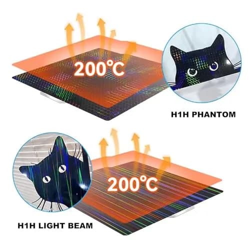 RETUXEP H1H Build Plate for Bambu Lab X1C/X1/X1E/P1P/P1S/A1 257x257mm | Light Beam+Phantom Pattern Double-Sided Spring Steel Sheet thumbnail 3