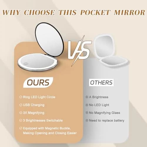 Kakuje Black Compact Mirror with Light, 1X/3X Magnification LED Pocket Mirror 7.9cm (3.1"L x 3.1"W) thumbnail 7
