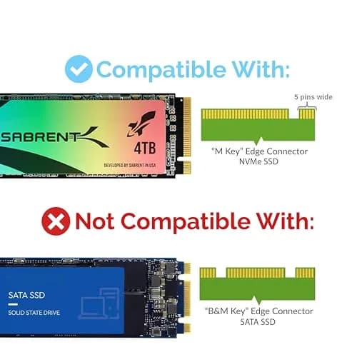 SABRENT NVMe M.2 SSD to PCIe Adapter Card 2-Pack with Heatsink | PCIe X16/X8/X4 Slot Compatible thumbnail 4