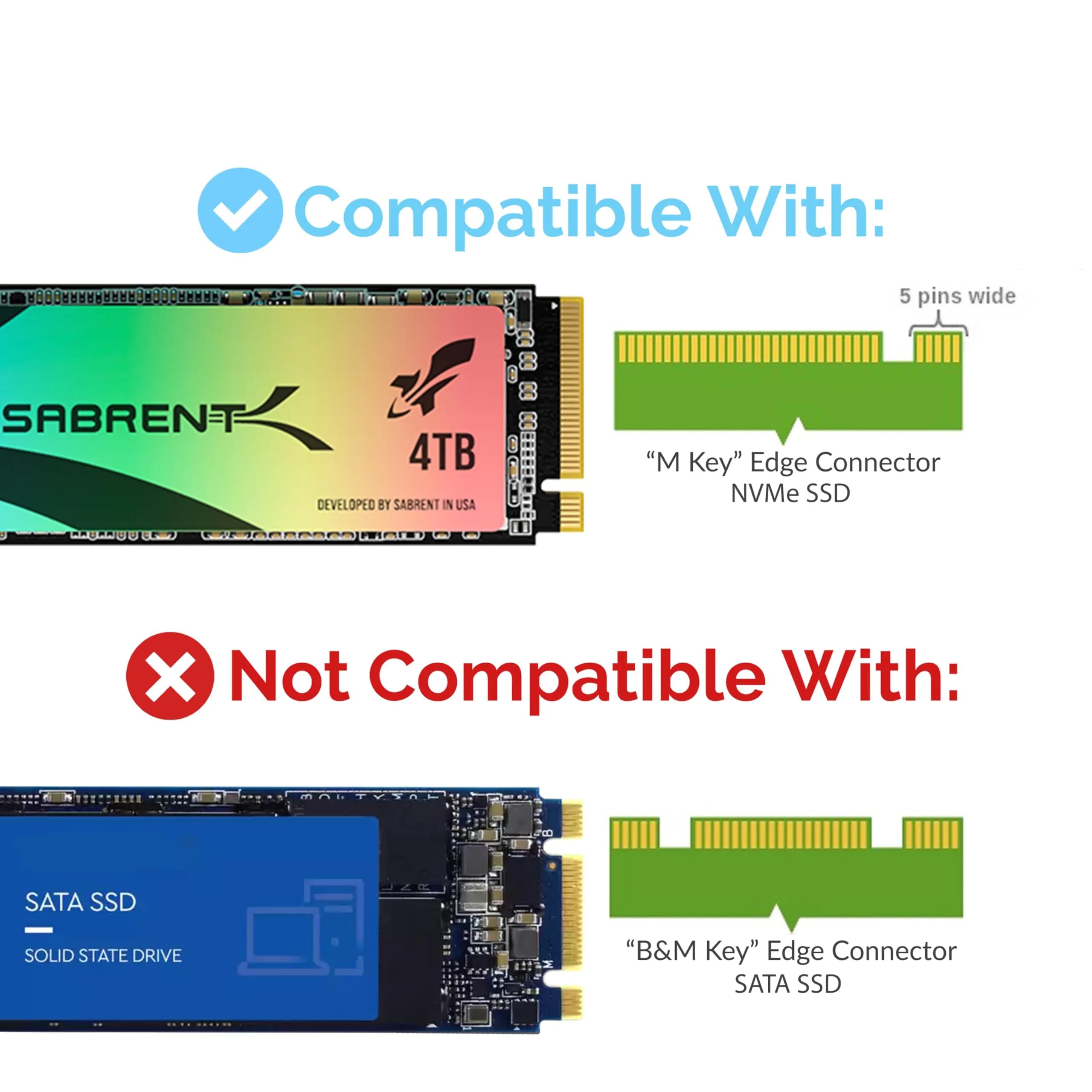 SABRENT NVMe M.2 SSD to PCIe Adapter Card 2-Pack with Heatsink | PCIe X16/X8/X4 Slot Compatible - view 4