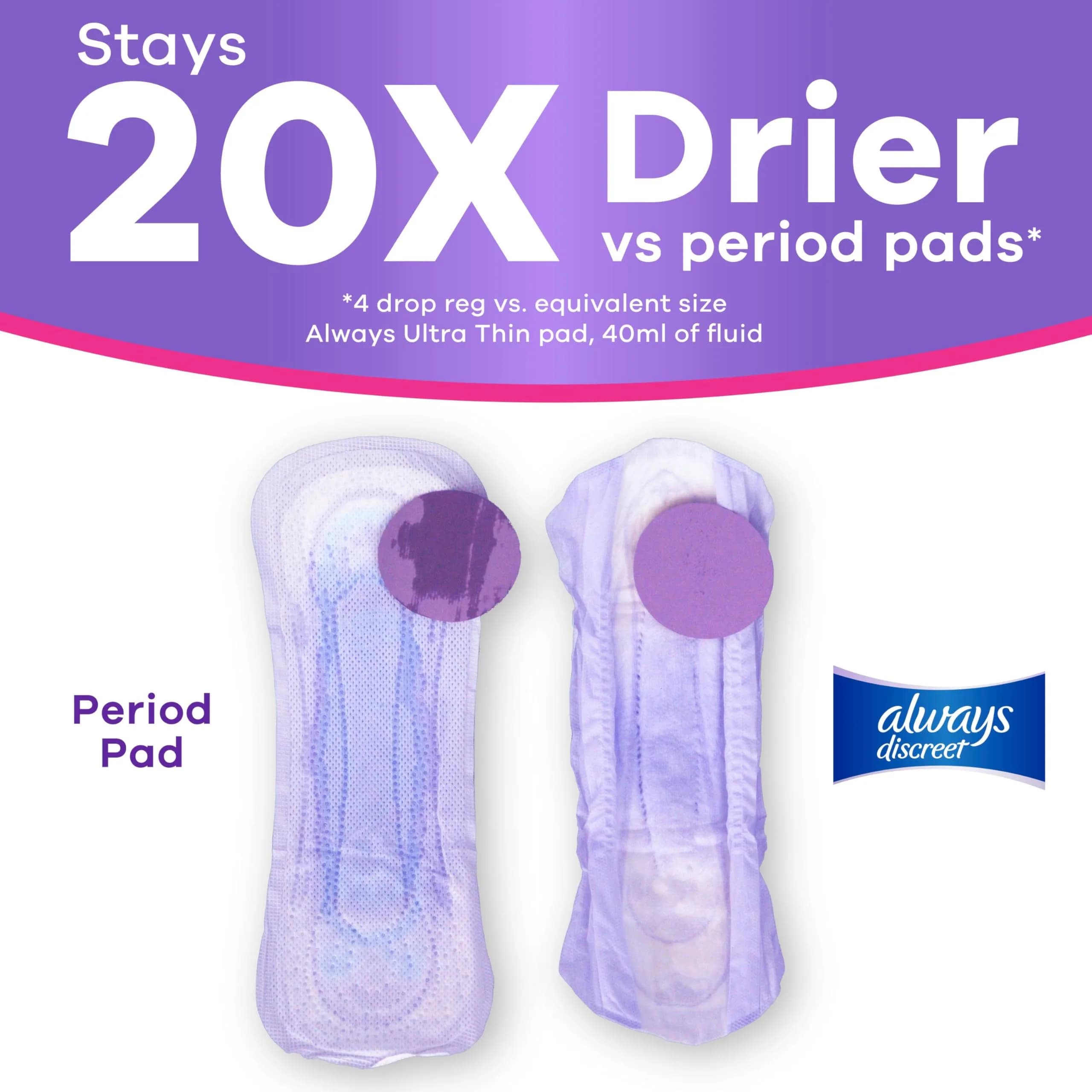 Always Discreet Moderate Absorbency Long Length Incontinence Pads for Women | Dermatologist Tested - view 6