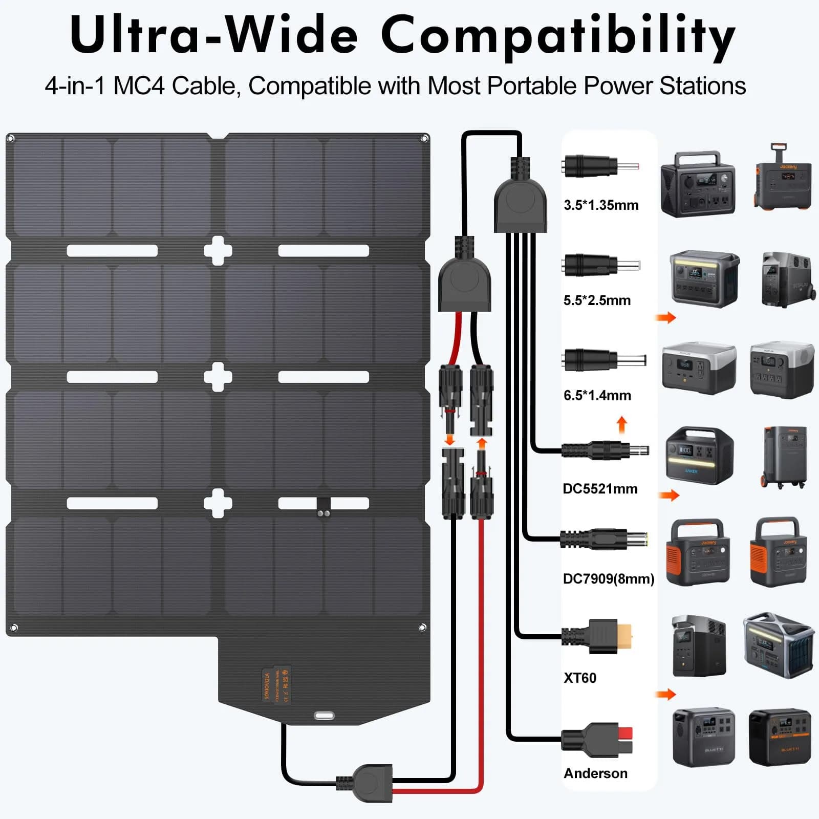 SOKIOVOLA 100W Foldable Solar Panel 18V | High-Efficiency ETFE Portable Charger for RVs & Outdoor Use - view 3