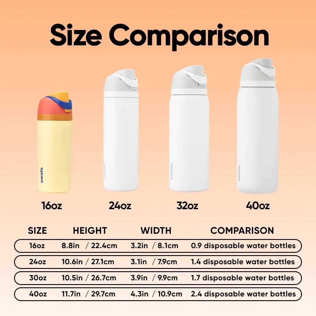 Owala FreeSip Kids Stainless Steel Water Bottle 16 oz (473 mL) Misty Horizon | Leakproof & Insulated for Active Kids - view 5