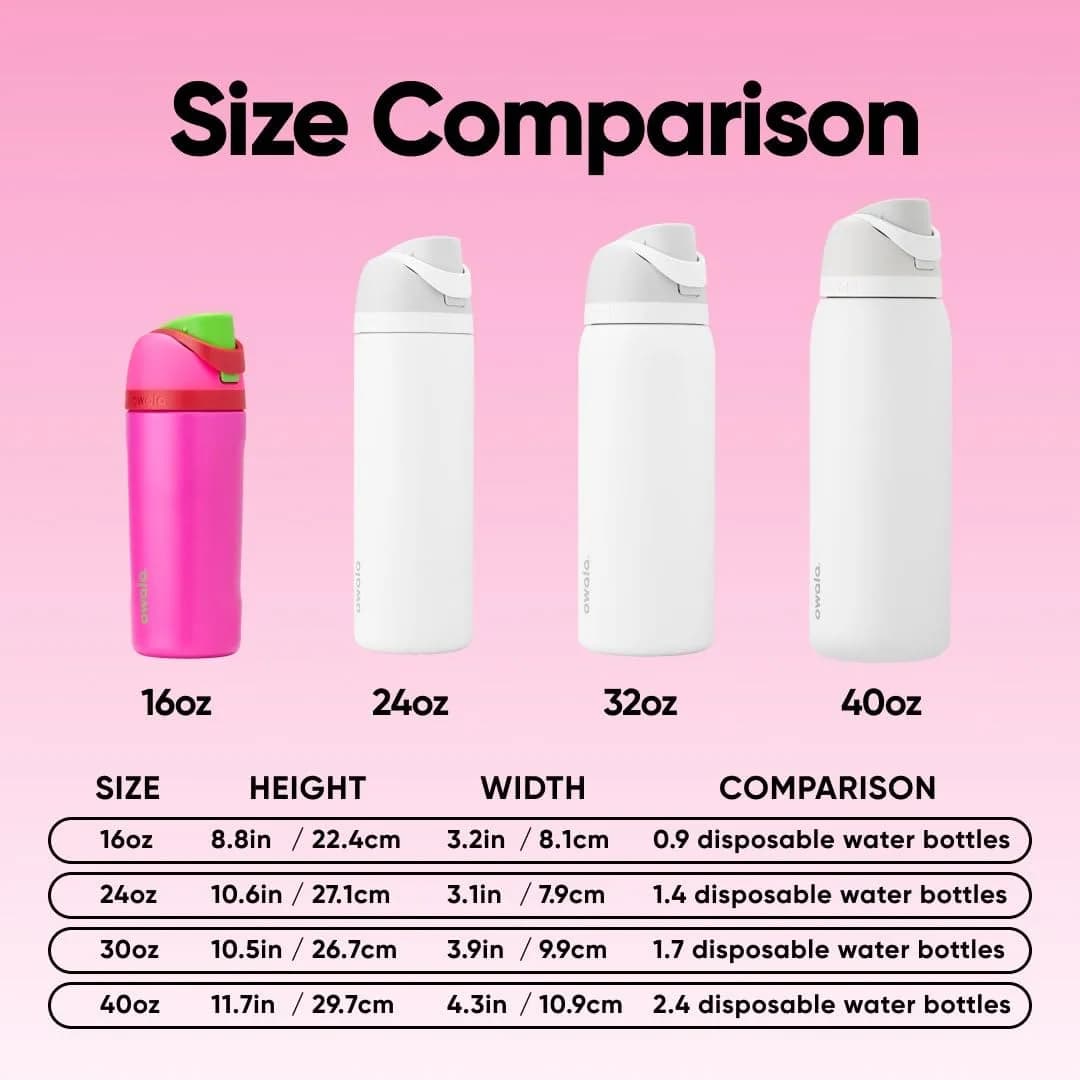 Owala FreeSip Kids Stainless Steel Water Bottle 16 oz All the Berries | Insulated & Leak-Proof for Active Kids - view 5
