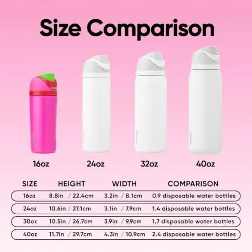 Owala FreeSip Kids Stainless Steel Water Bottle 16 oz All the Berries | Insulated & Leak-Proof for Active Kids thumbnail 5